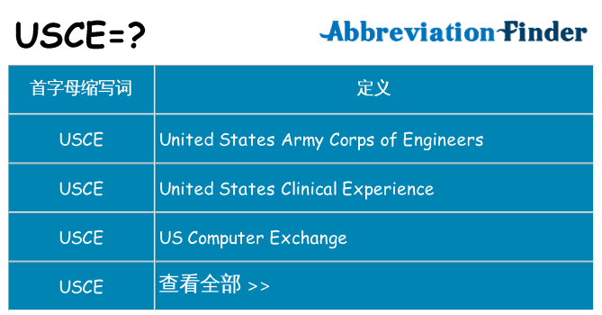 usce 代表什么