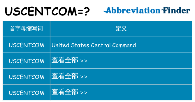 uscentcom 代表什么