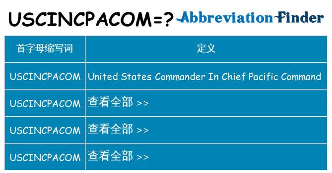 uscincpacom 代表什么