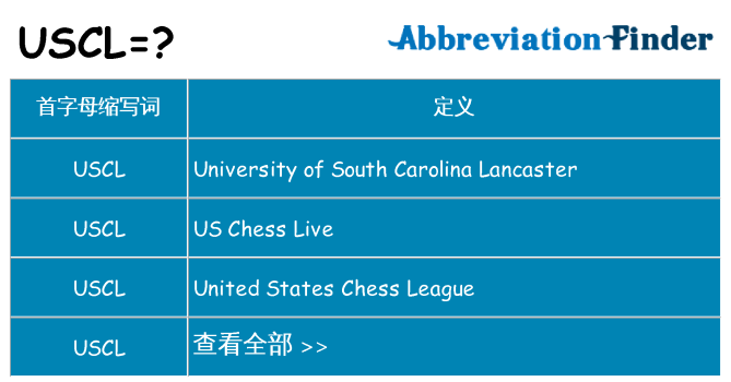 uscl 代表什么