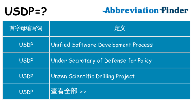 usdp 代表什么