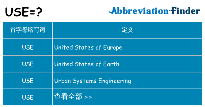 use 代表什么