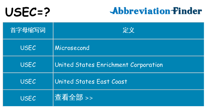 usec 代表什么