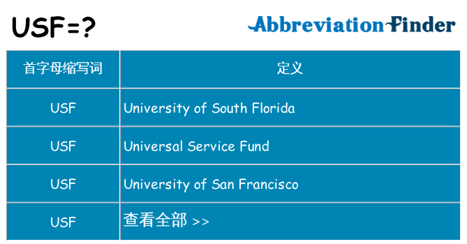 usf 代表什么