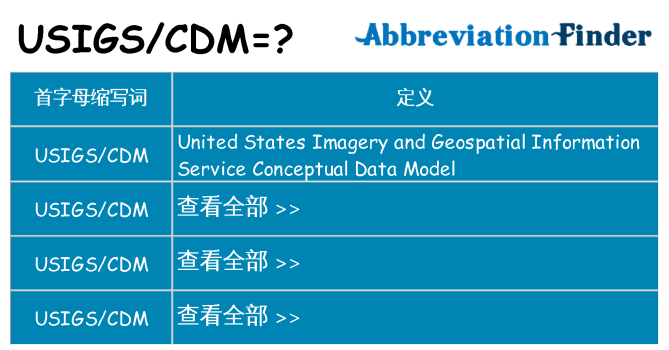 usigscdm 代表什么