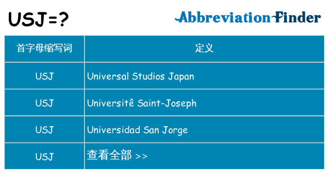 usj 代表什么