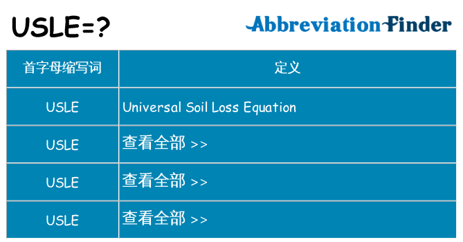usle 代表什么