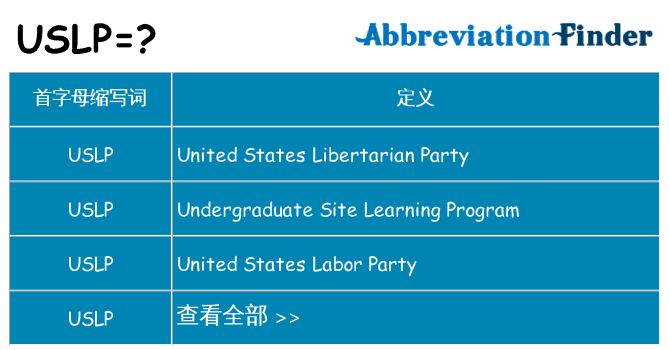 uslp 代表什么