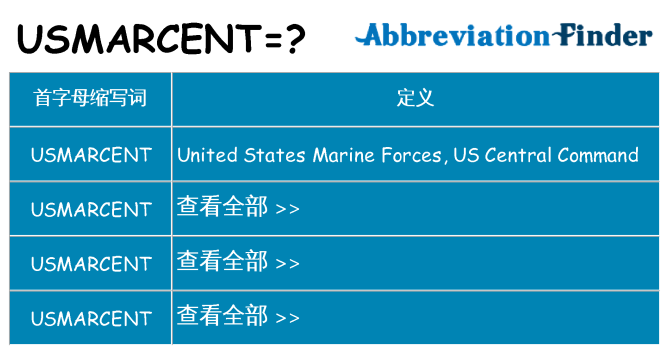 usmarcent 代表什么