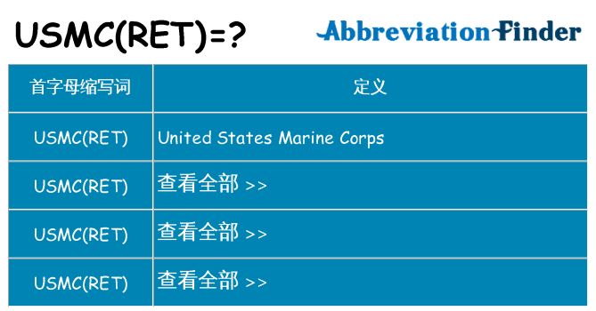 usmcret 代表什么