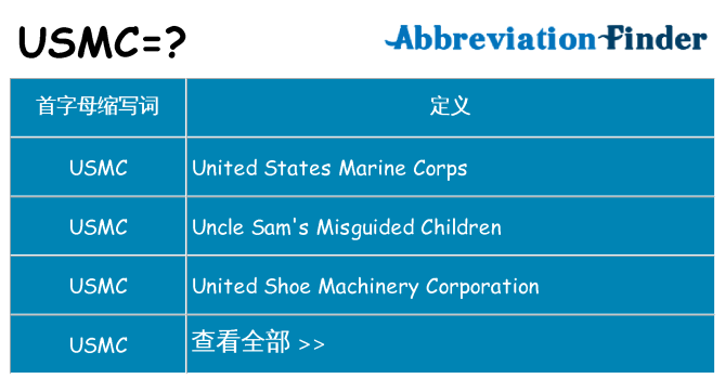 usmc 代表什么