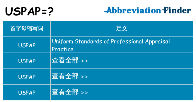 uspap 代表什么