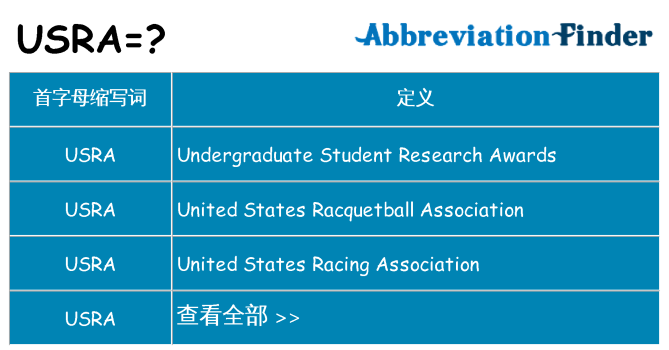 usra 代表什么