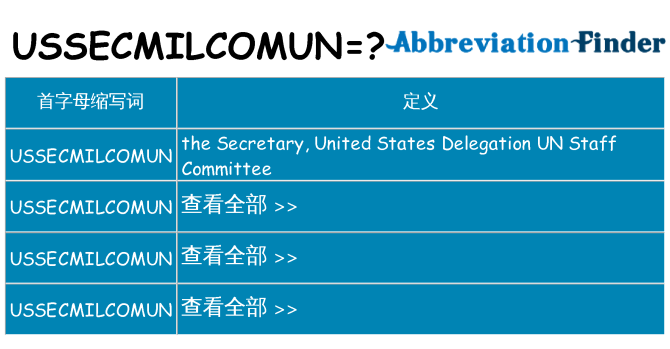 ussecmilcomun 代表什么