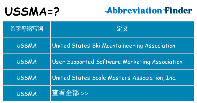 ussma 代表什么