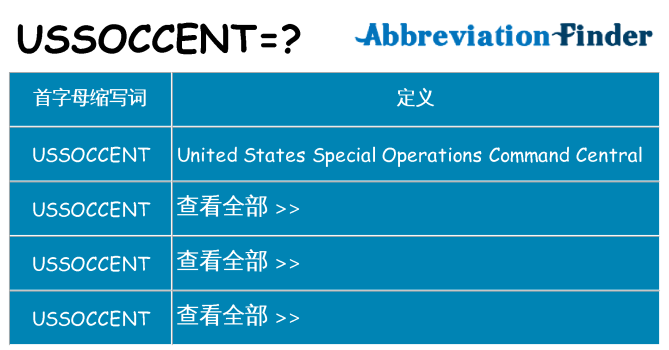 ussoccent 代表什么