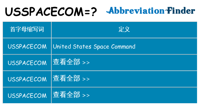 usspacecom 代表什么