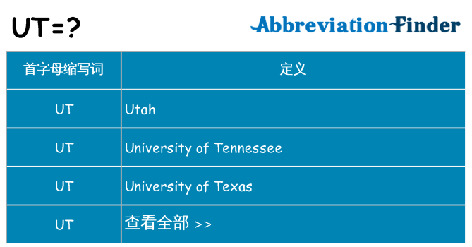 ut 代表什么