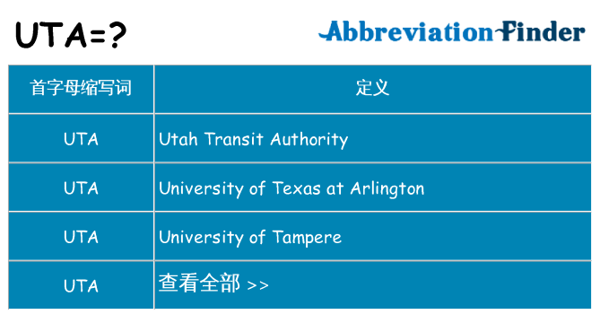 uta 代表什么