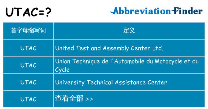 utac 代表什么