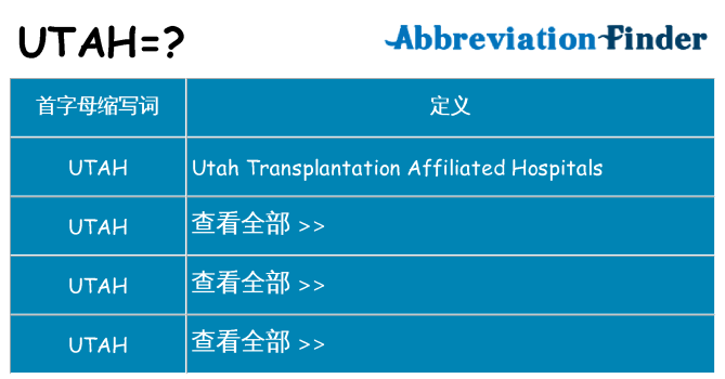 utah 代表什么