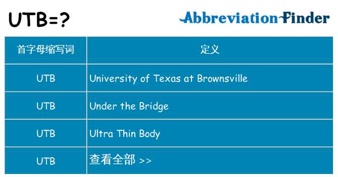 utb 代表什么