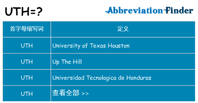 uth 代表什么