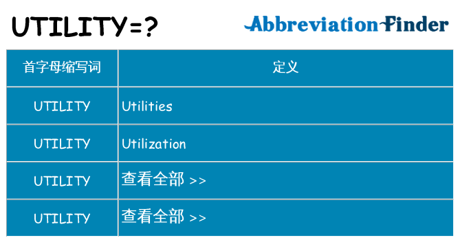 utility 代表什么