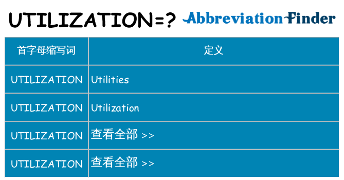 utilization 代表什么