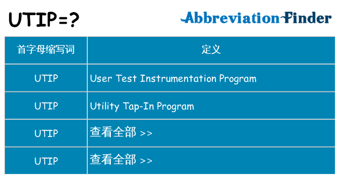 utip 代表什么