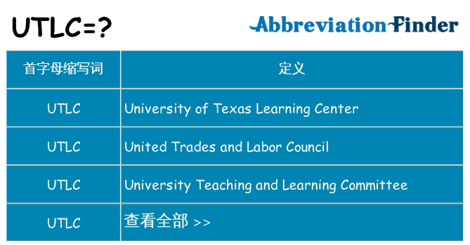 utlc 代表什么