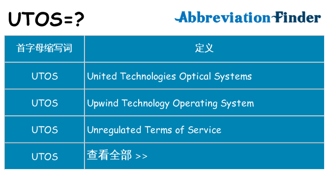 utos 代表什么