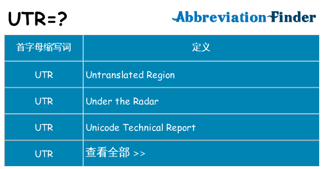 utr 代表什么