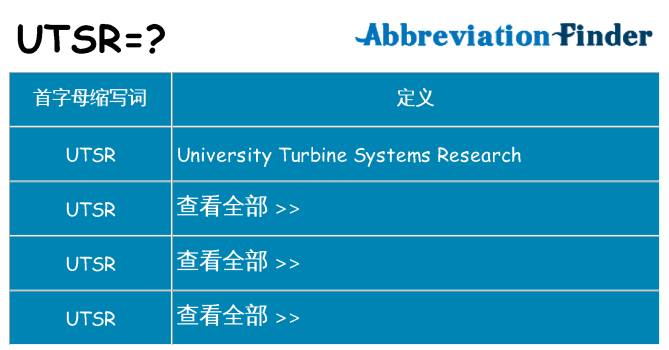 utsr 代表什么