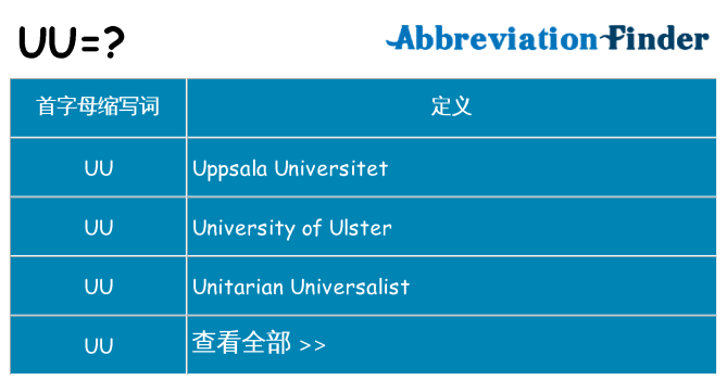 uu 代表什么