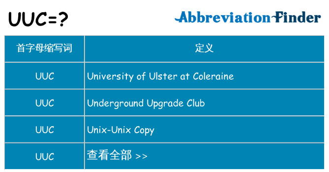 uuc 代表什么