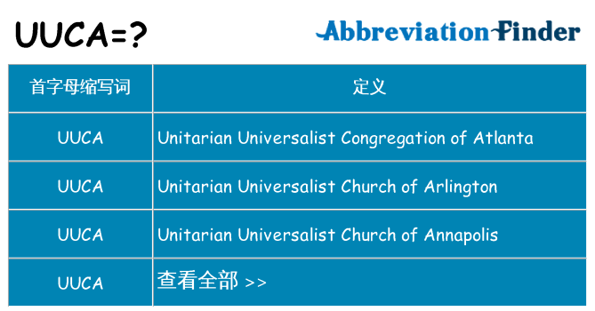 uuca 代表什么