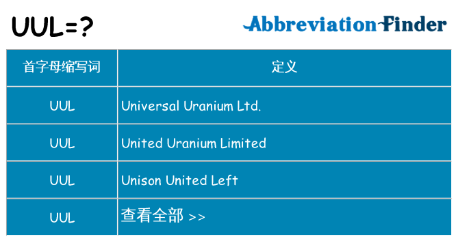 uul 代表什么