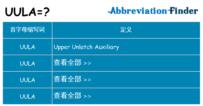 uula 代表什么