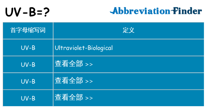 uv-b 代表什么
