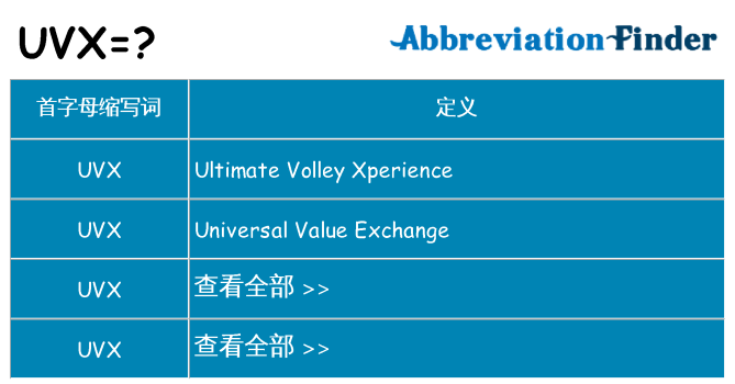 uvx 代表什么