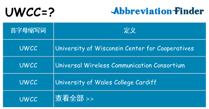 uwcc 代表什么