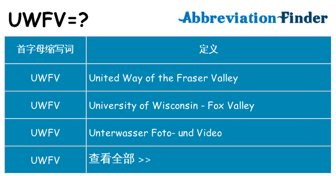 uwfv 代表什么