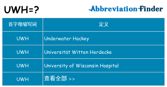 uwh 代表什么