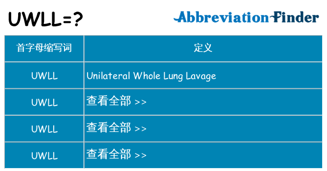 uwll 代表什么