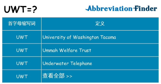 uwt 代表什么