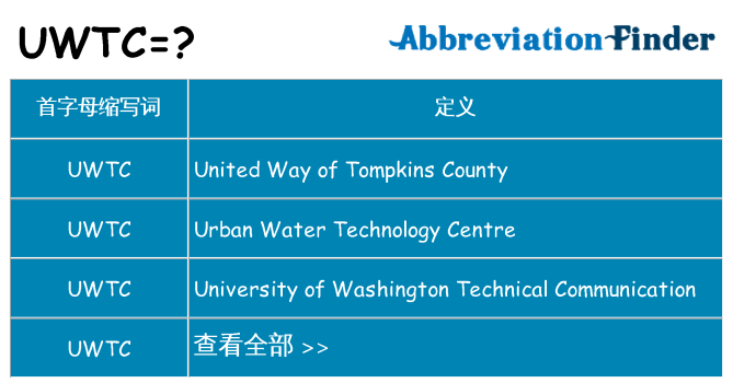 uwtc 代表什么