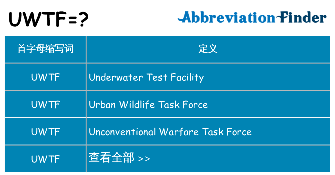 uwtf 代表什么