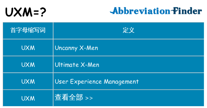 uxm 代表什么