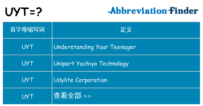 uyt 代表什么